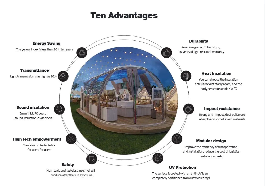 Clear Igloo Geodesic Dome Bubble Tent Detachable Modern Design Aviation Aluminum Alloy Sound Heat Insulation Bubble House