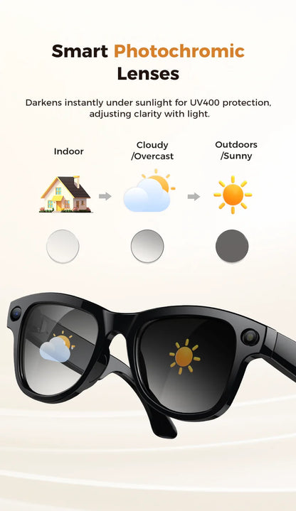 2026 New 3600mAh Large Capacity Smart Glasses 800W Pixel Anti-shake Camera 120+Language Translation Video Recording Call Glasses