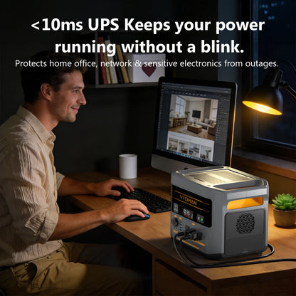 VTOMAN FlashSpeed 2400 Portable Power Station 2400W 1408Wh LiFePO4 Battery UPS Uninterruptible Power Supply,Max 600W Solar Input, Expandable to 2688Wh, 12 Devices Output, Car Jump Starter for Camping Home Emergency Backup Pow