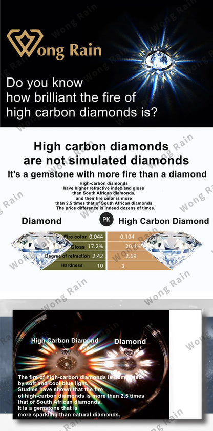 Wong Rain Luxury 925 Sterling Silver Oval Cut 8*12 MM Ruby High Carbon Diamond Gems Ring for Women Fine Jewelry Anniversary Gift