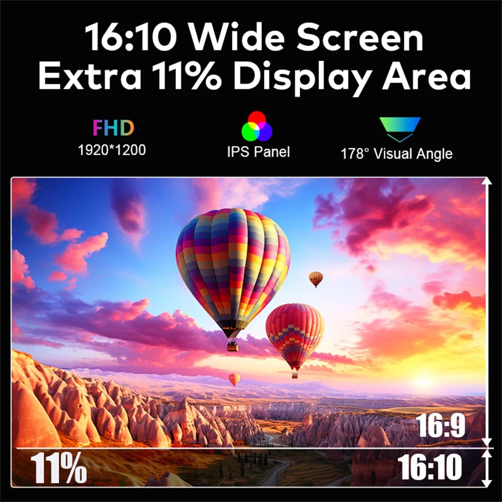 Rospider 14 to 18.5 inch Triple Screen Extender Laptop Monitor FHD Quad Display Portable Foldable Extended for MacBook Windows