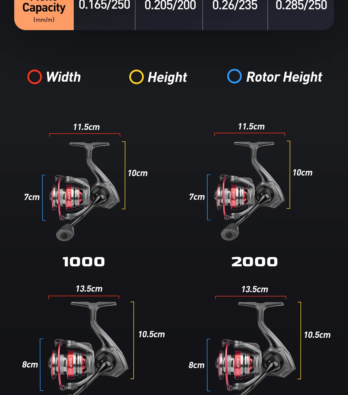 HANDING Elite Spinning Reel Max Drag 6kg 5.2:1 Gear Ratio Light Weight Fishing Reel Slow Descent Spool Smooth Line Laying Reels