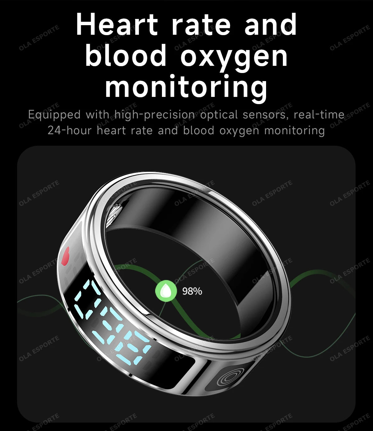 2026 Smart Ring with Display Screen and Touch, Wireless Charging, Health Manager, 5 ATM Waterproof For Men Women Rings R12 R11