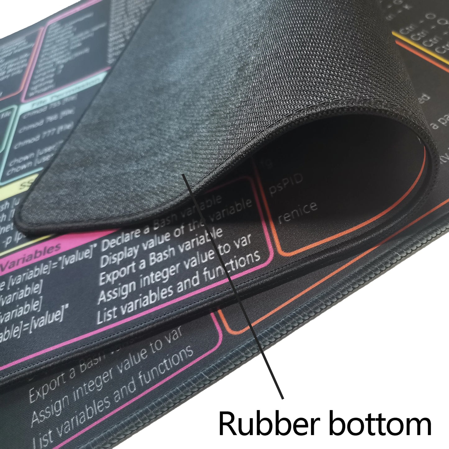 Linux Commands Line Mouse Pad Rubber Keyboard Mouse Carpet Anti-slip Gamer Mouse Mat Laptop Mousepads With Black Stitched Edge