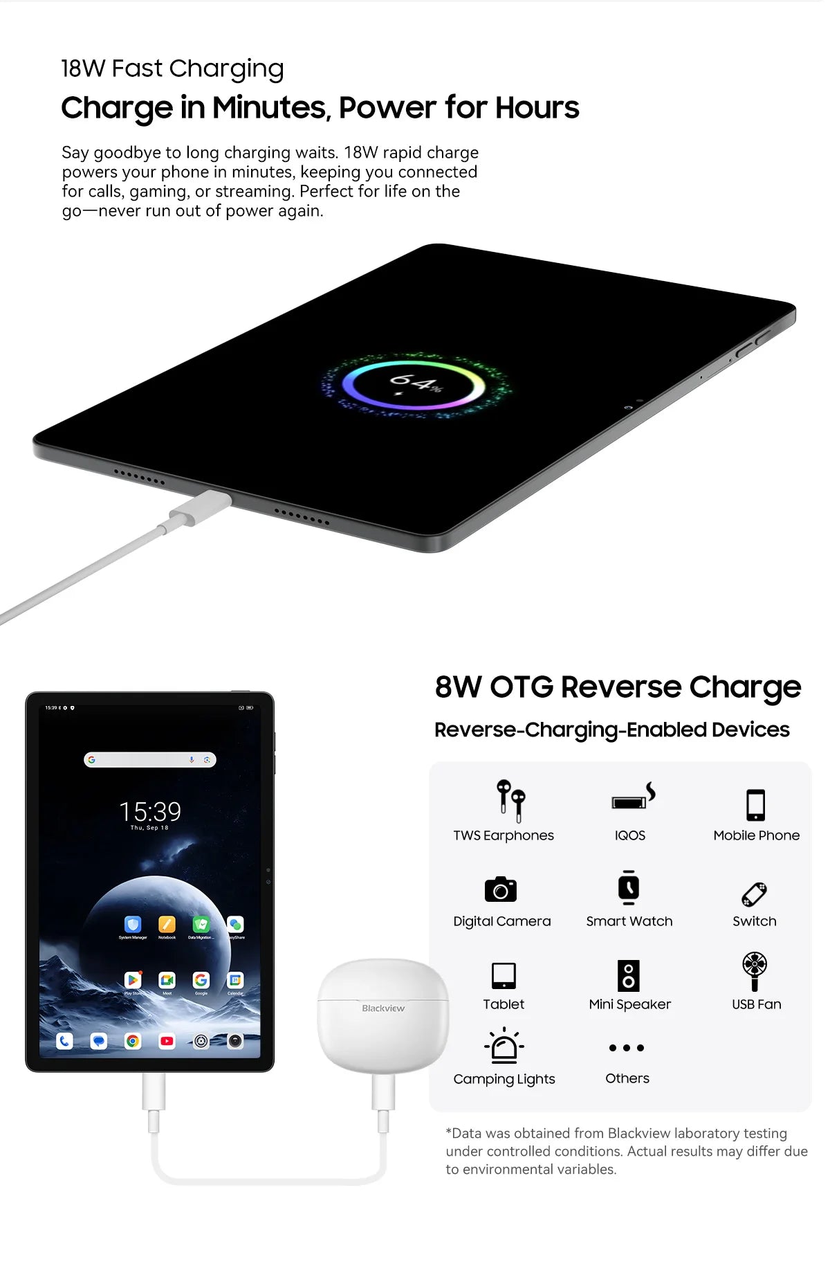 Blackview Zeno 10 5G AI Tablet 11-inch FHD+ 90Hz Display Widevine L1 UNISOC Tiger T8200 8800mAh Quad Speakers Android 15 Pad PC