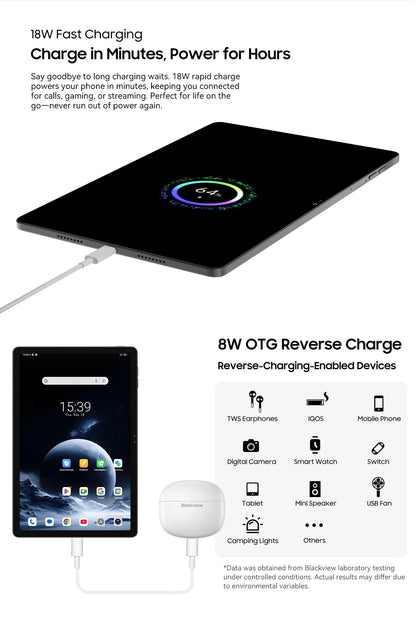 Blackview Zeno 10 5G AI Tablet 11-inch FHD+ 90Hz Display Widevine L1 UNISOC Tiger T8200 8800mAh Quad Speakers Android 15 Pad PC