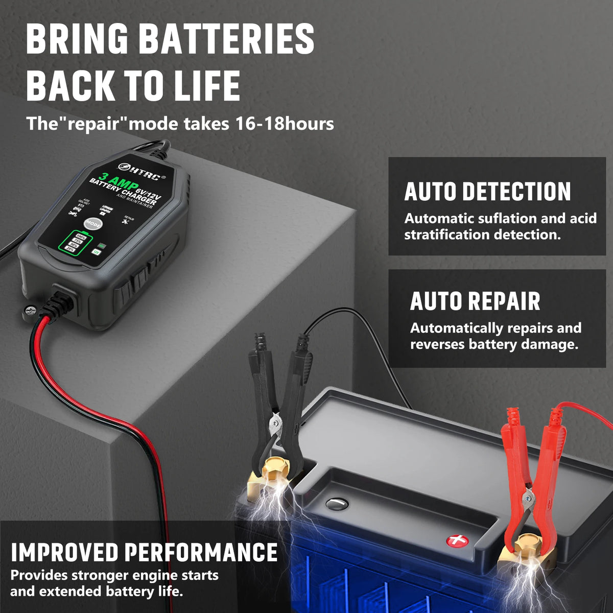 HTRC 6V 12V 3000mA Smart Battery Charger Automatic for Trickle Lithium LiFePO4 Lead-Acid Batteries Car Motorcycle Charger