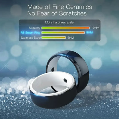 2026 New Jakcom R5 Smart Ring 6 RFID Cards Smart Sharing Smart Wearable Device for GPS ID IC NFC IOS Android WP Mobile Phones