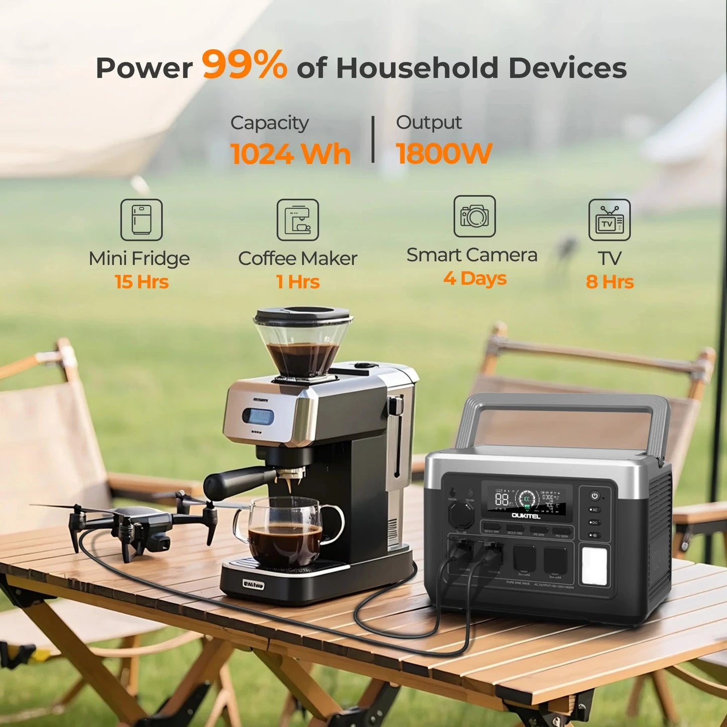 OUKITEL P1000 PLUS Portable Power Station 1800W Solar Generator 1024Wh Lifepo4 Battery Home Backup Outdoor Camping Mobile power