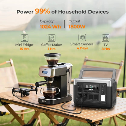 OUKITEL P1000 PLUS Portable Power Station 1800W Solar Generator 1024Wh Lifepo4 Battery Home Backup Outdoor Camping Mobile power
