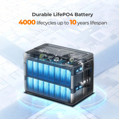 OUKITEL P1000 PLUS Portable Power Station 1800W Solar Generator 1024Wh Lifepo4 Battery Home Backup Outdoor Camping Mobile power