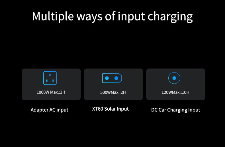 1800W Portable Power Station Peak 3600W One Hour Fast Full Charging Lifepo4 Battery Super Quality Ukraine Warehouse UPS Function