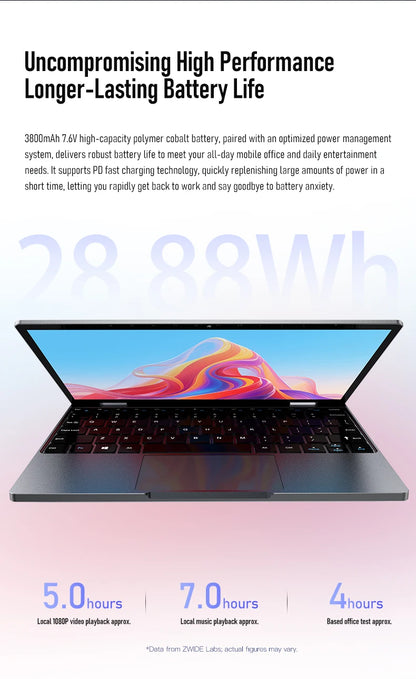 Zwide N11 Mini Laptop 10.5-inch Core i5-1235U Slim Business Office Portable Pocket Tablet PC