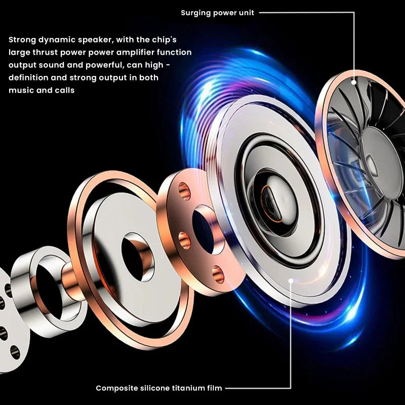 Lenovo AI Earphones Wireless Bluetooth Real-time Language Translation 144 Languages Ear Hanging Headphone Translator For Busine