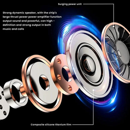 Lenovo AI Earphones Wireless Bluetooth Real-time Language Translation 144 Languages Ear Hanging Headphone Translator For Busine
