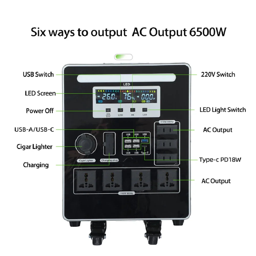 Factory 5kw Camping Tragbare Power Station Lifepo4 Battery Portable Solar Generator Industry Waterproof Powerstation 5000w
