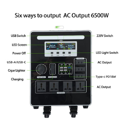 Factory 5kw Camping Tragbare Power Station Lifepo4 Battery Portable Solar Generator Industry Waterproof Powerstation 5000w