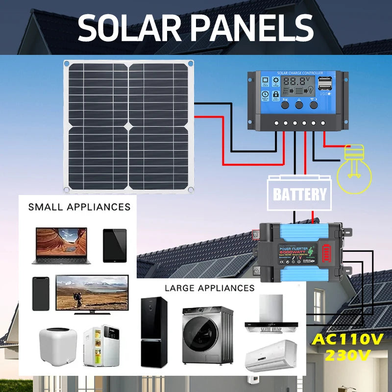 Complete Off-Grid 6000W Solar Power Kit+200W Foldable Solar Panel - Portable Power Station for Home Backup, RV Camping Car