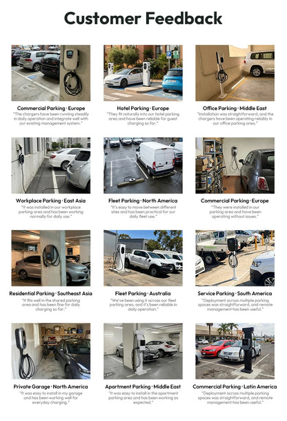 OEM&ODM 22kW Ac Ev Charger Type 2 Wallbox Fast Electric Vehicle Car Charging Stations With 5M Cable