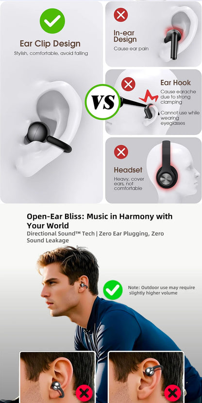 UYUXIO BT 5.4 Clip on Earbuds Wireless Open Ear Headphone with 72H Play Time Long-Battery Life Over Ear Buds for Sport Workouts