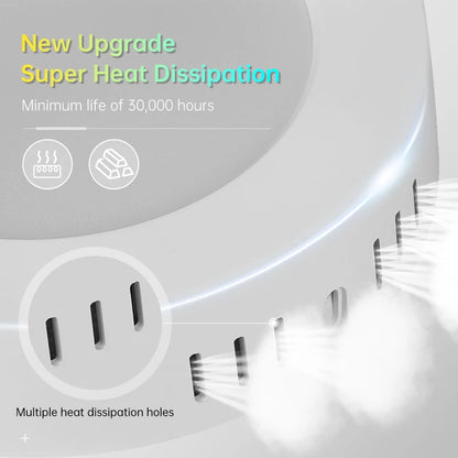 Modern Led Ceiling Lamps 15/20/30W Ceiling Panel Fixtures AC 110V-220V For Room Living Bedroom Kitchen Home Decor Panel Lights