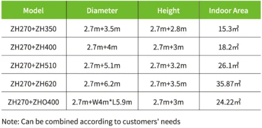 Clear Igloo Geodesic Dome Bubble Tent Detachable Modern Design Aviation Aluminum Alloy Sound Heat Insulation Bubble House