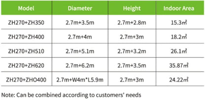 Clear Igloo Geodesic Dome Bubble Tent Detachable Modern Design Aviation Aluminum Alloy Sound Heat Insulation Bubble House