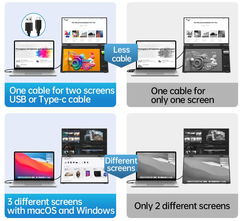 15.6" Folding Portable Monitor Dual Touch Screen 1080p 300nits VESA 75mm Freely Adjust Display Extender for Laptop PC With Bag