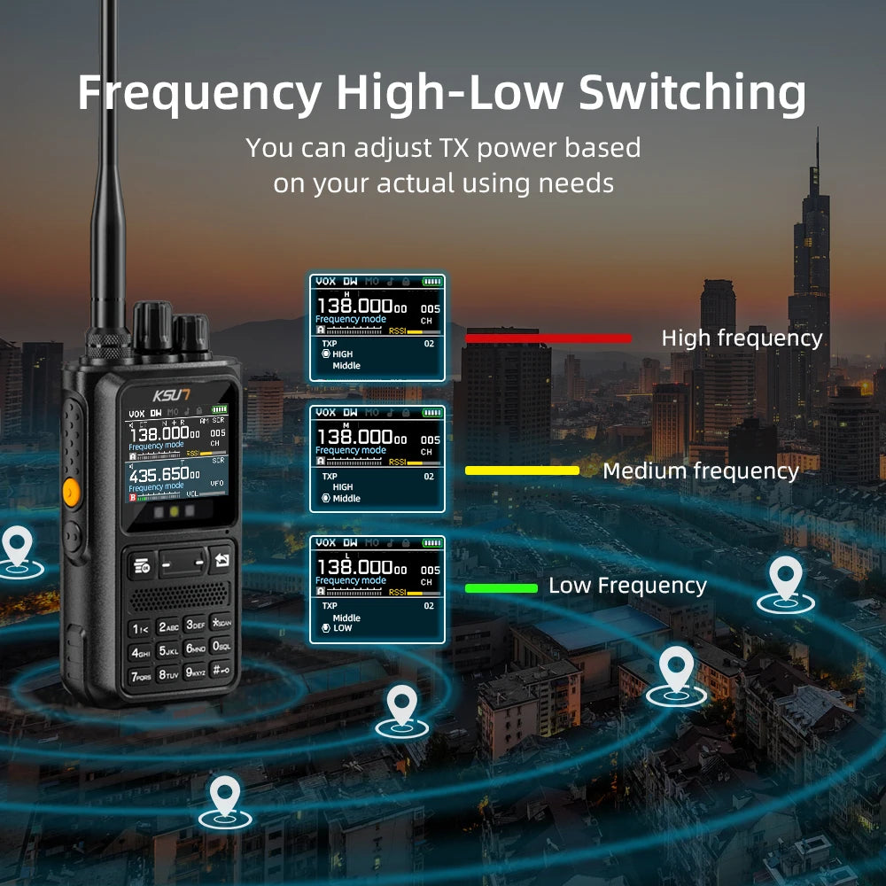 Walkie Talkie Long Range Portable Professional VHF UHF Radio Station AM FM Ham Communication Radio Walkie Talkie KSUN