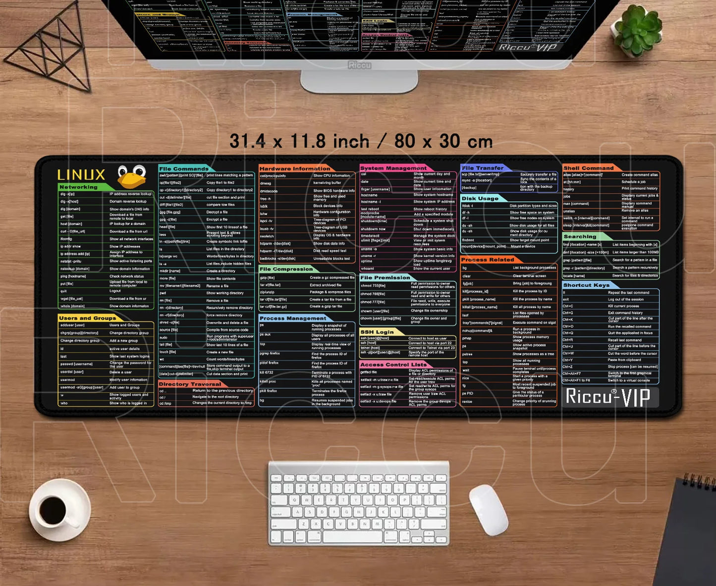 Riccu Mouse Pad Linux Commands Line Rug Large Mousepad Shortcuts for Red Hat Ubuntu OpenSUSE Arch Debian Unix Programmer Deskmat