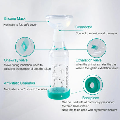 Cat Aerosol Chamber Pet Dog Portable Inhaler Spacer With Breathing Indicator Silicone Mask For Veterinary Equipment Vet Clinic
