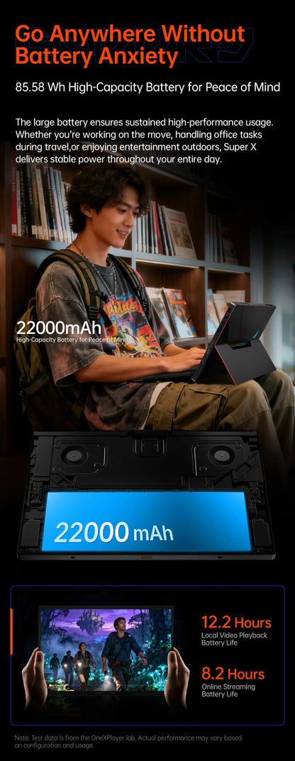 OneXPlayer Super X 6-in-1 Gaming Laptop 14-inch 60/120Hz 2.8K AMOLED Windows 11 WIFI 7 64GB Notebook Tablet Face Unlock 85.58Wh