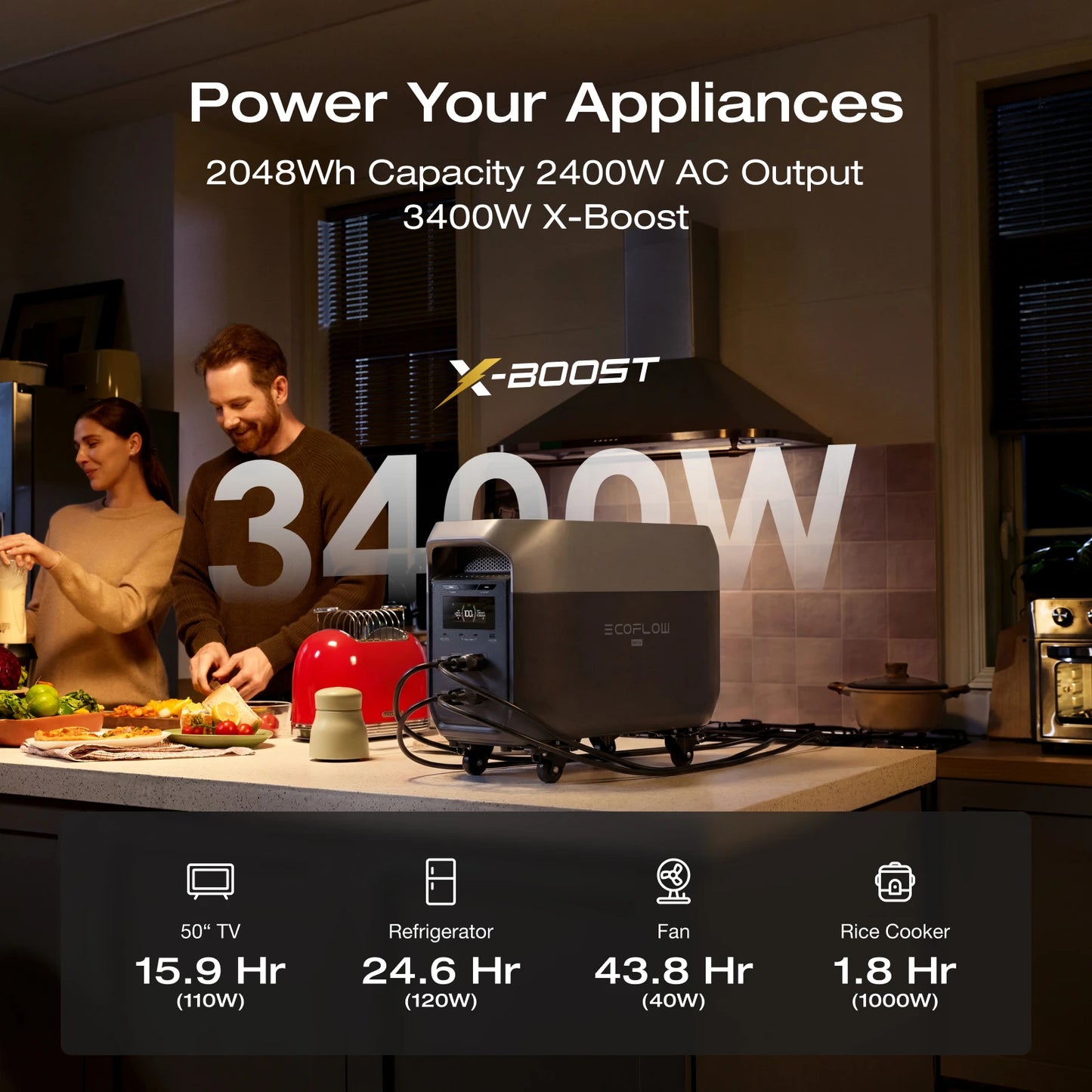 ECOFLOW Portable Power Station DELTA 3 MAX with Detachable Wheels, 3400W X-Boost Output, Ultra-Fast 0-80% Charging in 1.13 Hr, H