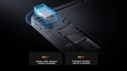 Original Lenovo Legion Y700 4th Gaming Tablet CN Version Snapdragon 8 Elite 8.8-inch 3K 165Hz Display 7600mAh Android 15 Pad PC
