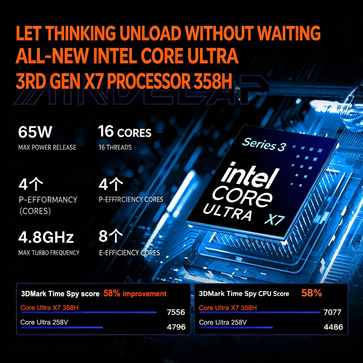 OneXPlayer Super V 2-in-1 Gaming Tablet Laptop with Intel Core Ultra X7 358H Mini Gaming PC 2.8K OLED Touchscreen Portable AI