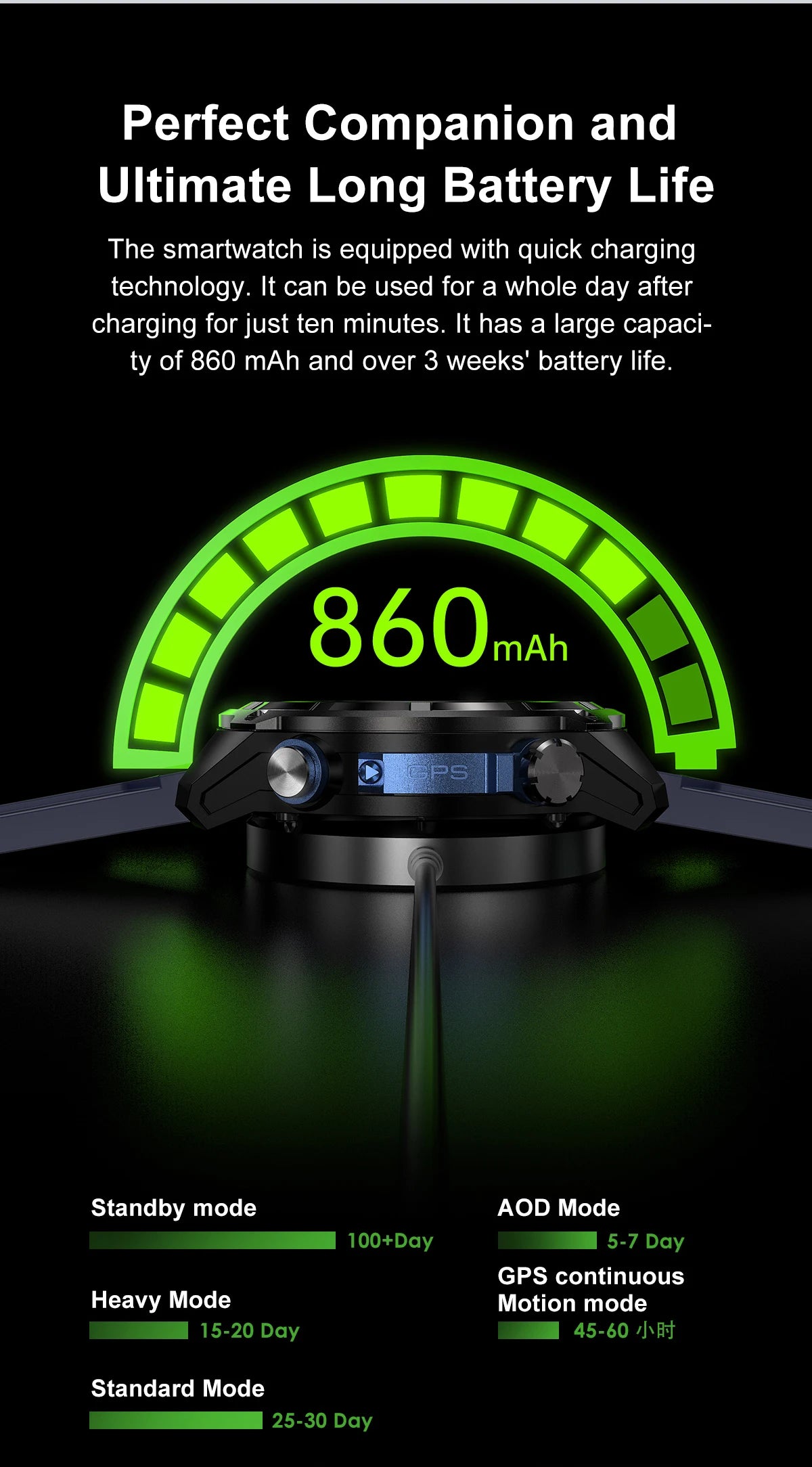 2025 New Tactical Smartwatch Built-in GPS Offline Map 4GB Memory 5ATM IP69K Swimming Waterproof Men Militray Smart Bracele