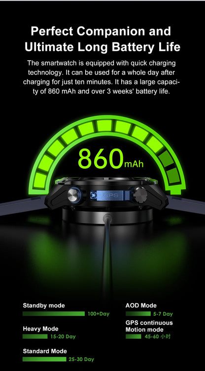 2025 New Tactical Smartwatch Built-in GPS Offline Map 4GB Memory 5ATM IP69K Swimming Waterproof Men Militray Smart Bracele