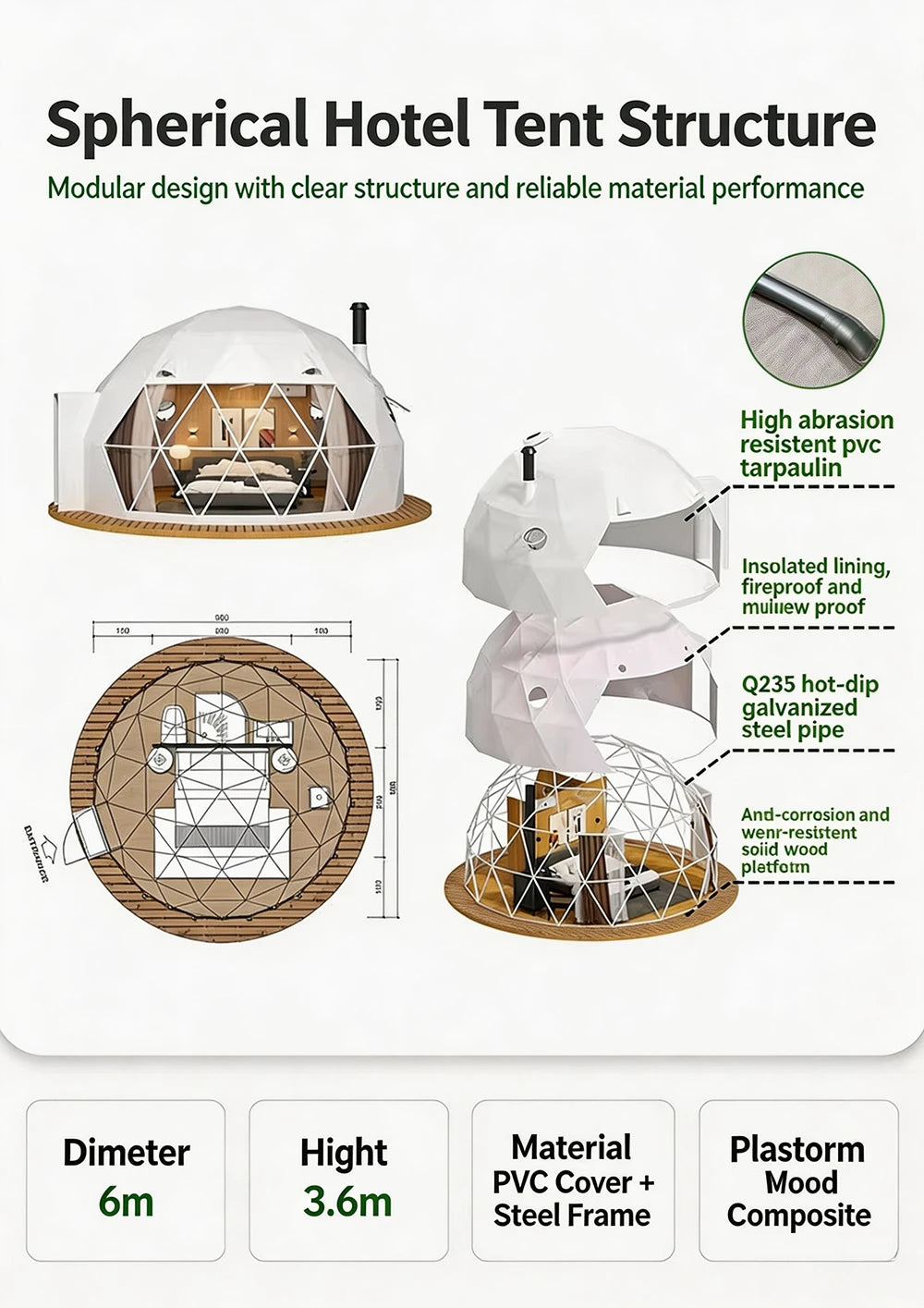 Geodesic Dome Tent Luxury Glamping Hotel Spherical Tent Waterproof UV‑Resistant Outdoor Resort Camping Accommodation