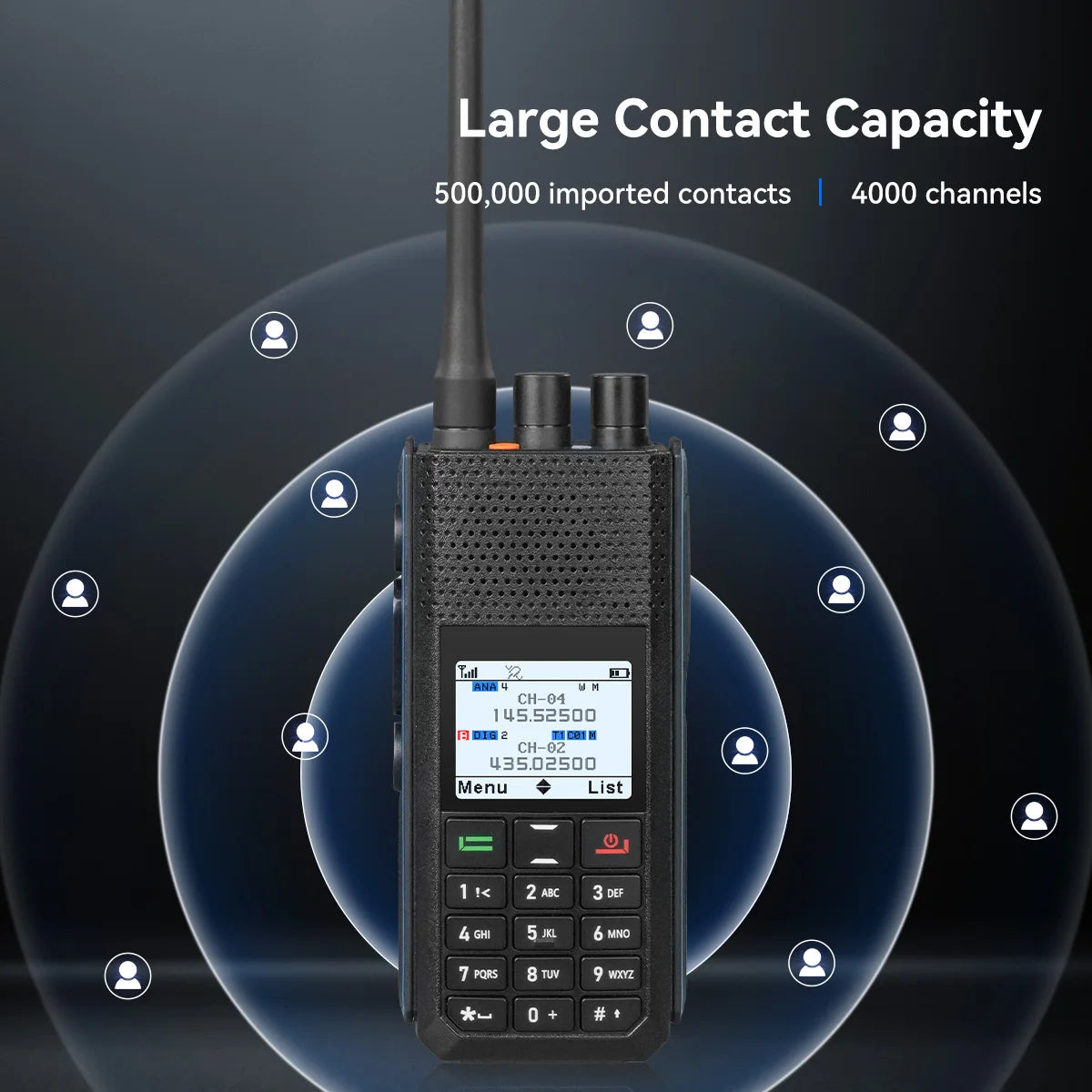 Retevis Ailunce H1 DMR Walkie Talkie Long Range Ham Radio UHF VHF Communication Two-way Radio Station FM GPS APRS
