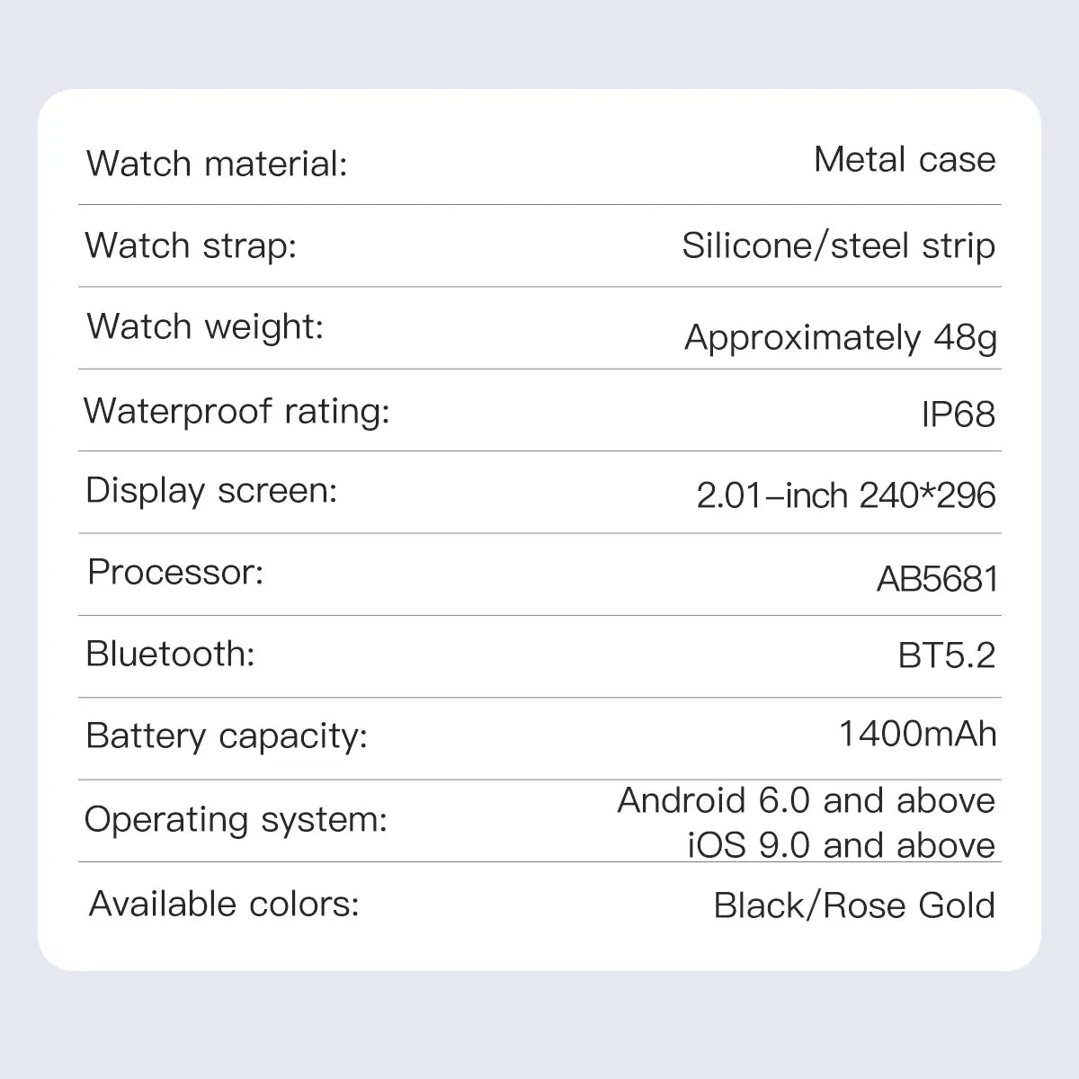 2026 New Men's and Women's Smartwatches, Fitness Trackers, Wireless Calling, IPX8 Waterproof, Activity Pedometers, Birthday Gift