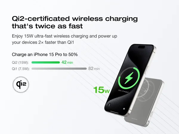 ECOFLOW Rapid Power Bank Wireless 5000mAh, Qi2 Certified Ultra-Fast Magnetic Portable Charger with Stand & Built-in USB-C Cables