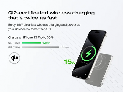 ECOFLOW Rapid Power Bank Wireless 5000mAh, Qi2 Certified Ultra-Fast Magnetic Portable Charger with Stand & Built-in USB-C Cables