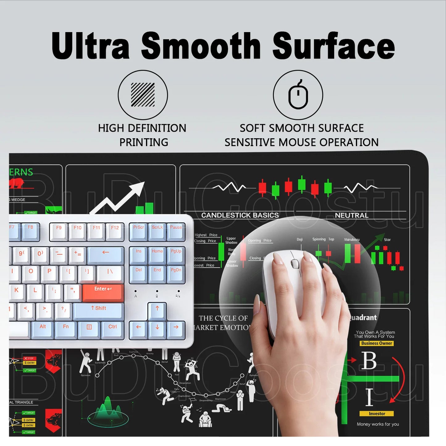 30x60cm 30x70cm 30x80cm Stock Market Chart Pattern Forex Mousepad Lock Edge Desk Keyboard Non-Slip Mausepad Computer Accessories