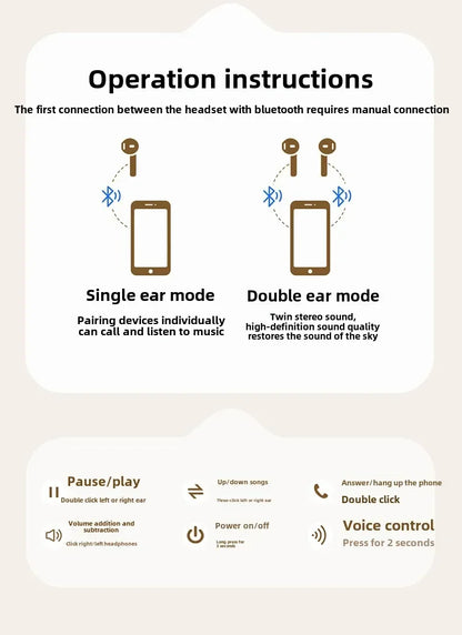 TWS Wireless Earphones Game Bluetooth Headphones with Microphone Noise Reduction High Fide Bass Earphones Headset with Mic