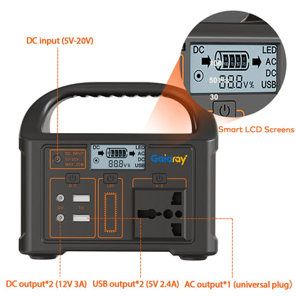 Gaiaray 100W Portable Power Station Solar Generator AC 220V 110V Emergency Power Plant LiFePO4 Charging Station 15W Solar Panel