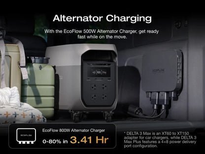 ECOFLOW Portable Power Station DELTA 3 MAX with Detachable Wheels, 3400W X-Boost Output, Ultra-Fast 0-80% Charging in 1.13 Hr, H