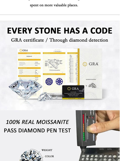 PERFANY 2.5/5CT Moissanite Ring For Women S925 Pure Silver Five Gemstone Ring Luxury Wedding High-end Jewelry