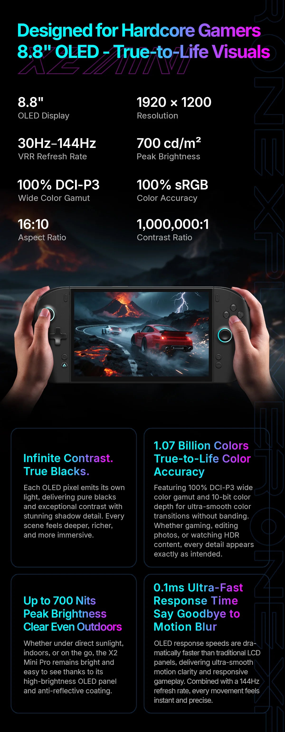 ONEXPLAYER X2 Mini Pro 3-in-1 Handheld Game Console AMD Ryzen AI Max+388 8.8 Inch Windows 11 Portable Gaming PC Tablet Laptop