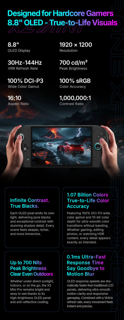 ONEXPLAYER X2 Mini Pro 3-in-1 Handheld Game Console AMD Ryzen AI Max+388 8.8 Inch Windows 11 Portable Gaming PC Tablet Laptop