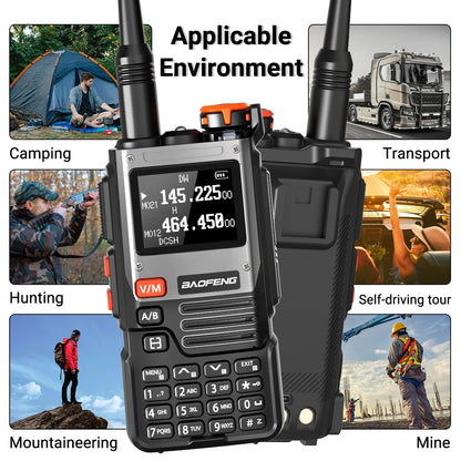 1/2PCS Baofeng UV-K61 Walkie Talkie Multi Band Wireless Copy Frequency 999CH Type-C AM DTMF NOAA UV-5R UV 5RH K6 K5(8) Ham Radio